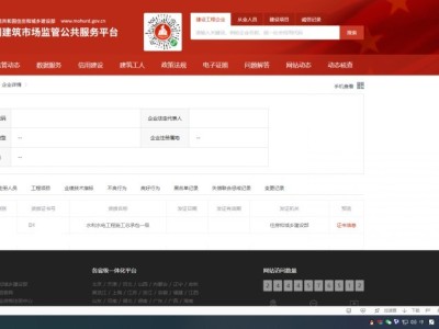 转让水利水电一级资质公司图3