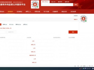 转让水利水电一级资质公司图4